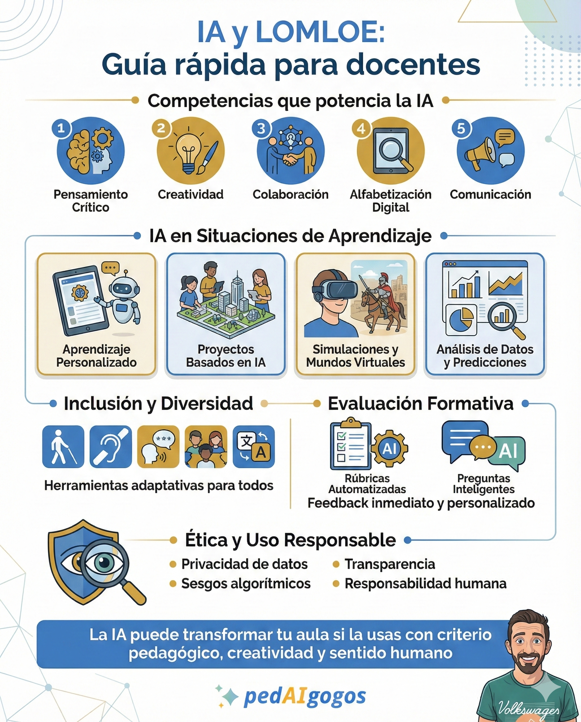 gemini generated image gdocqigdocqigdoc